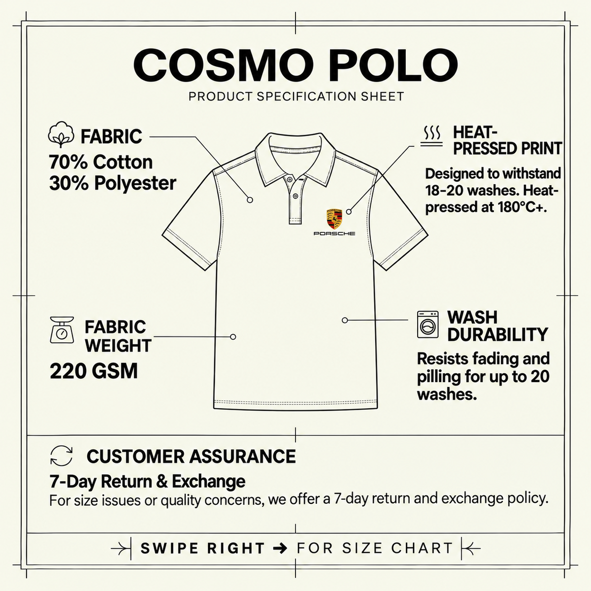Polo specifications