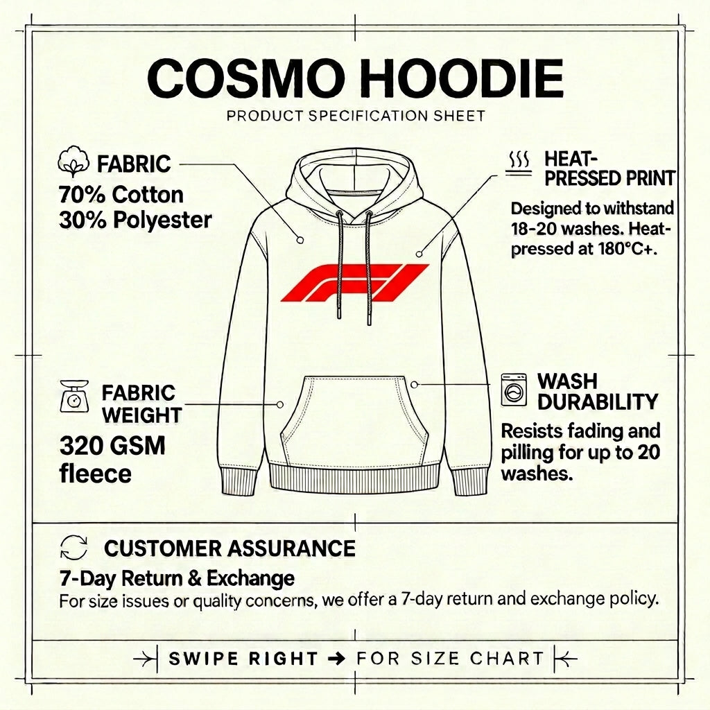 Hoodie specifications