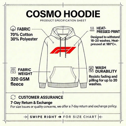 Hoodie specifications